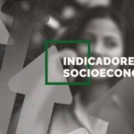 INDICADORES