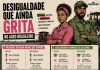Pretos, pardos e mulheres recebem os menores salários no mercado formal do agro brasileiro